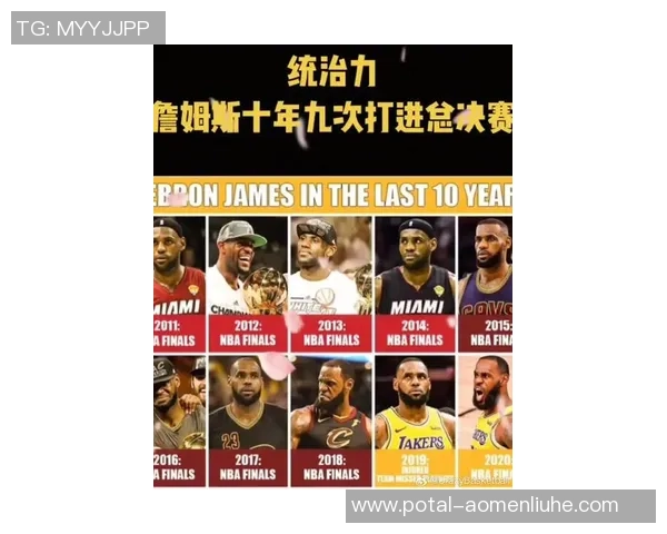 勒布朗詹姆斯：篮球巨星的传奇之路与不朽影响力分析