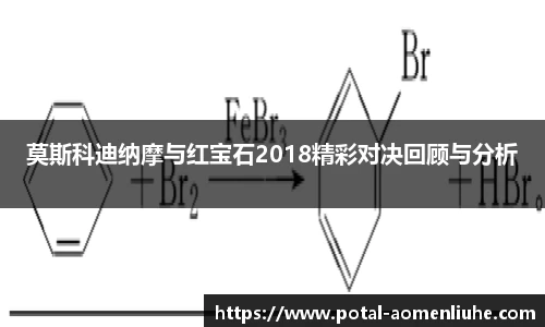 莫斯科迪纳摩与红宝石2018精彩对决回顾与分析