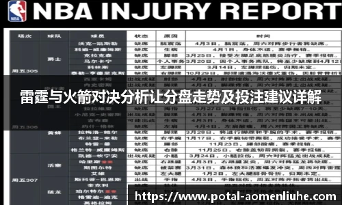 雷霆与火箭对决分析让分盘走势及投注建议详解