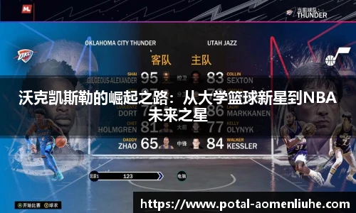 沃克凯斯勒的崛起之路：从大学篮球新星到NBA未来之星
